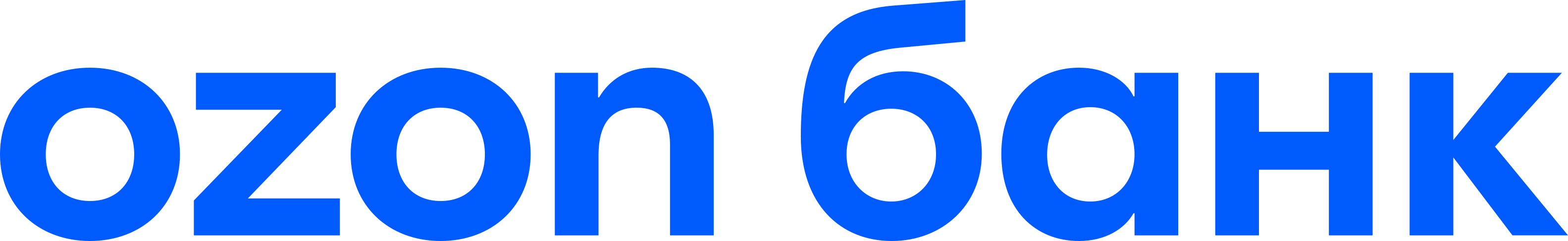 Ozon Банк
